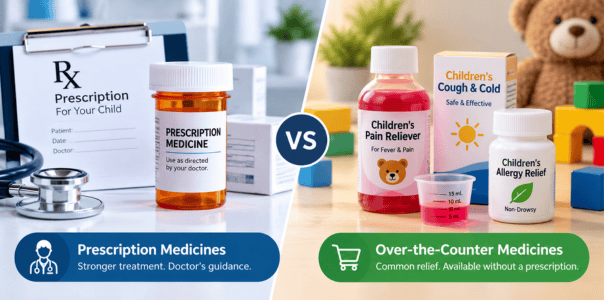 Prescription vs. otc Medicines for Children
